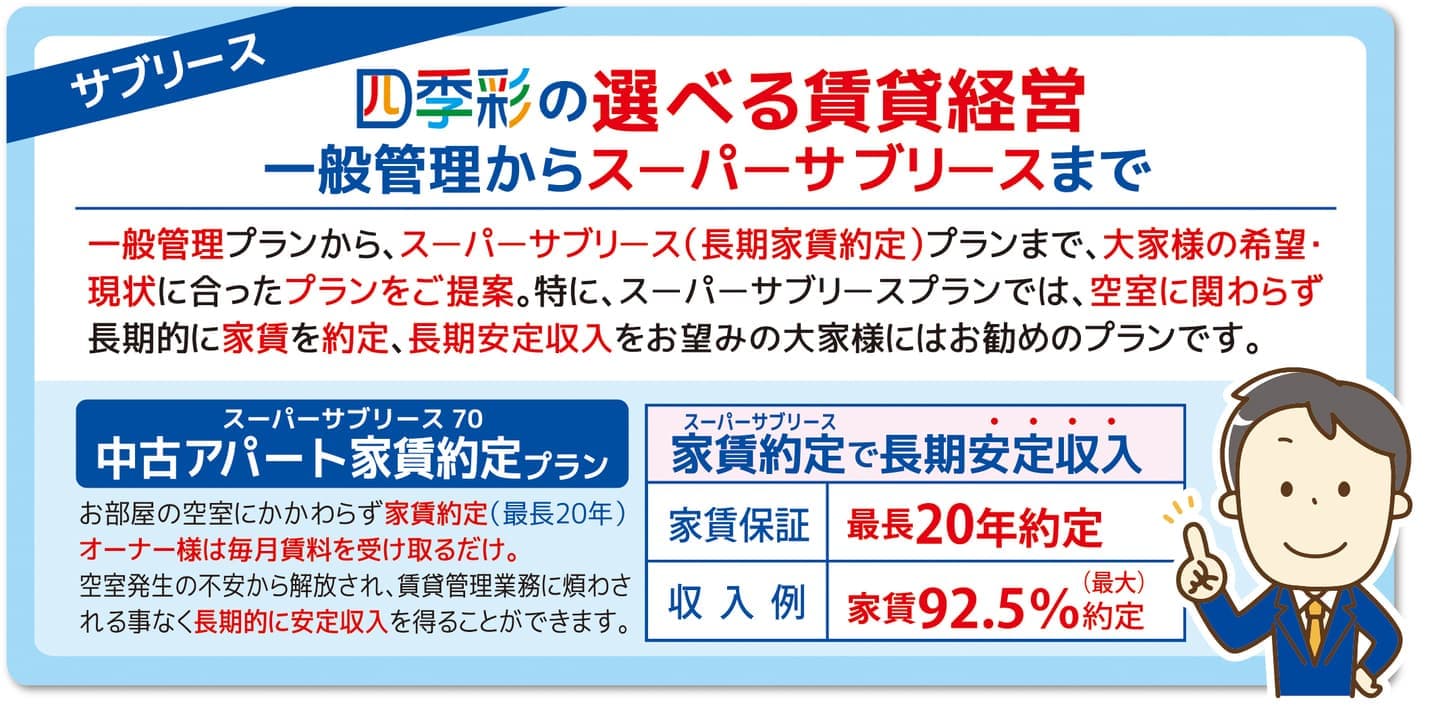 四季彩のサブリースプラン