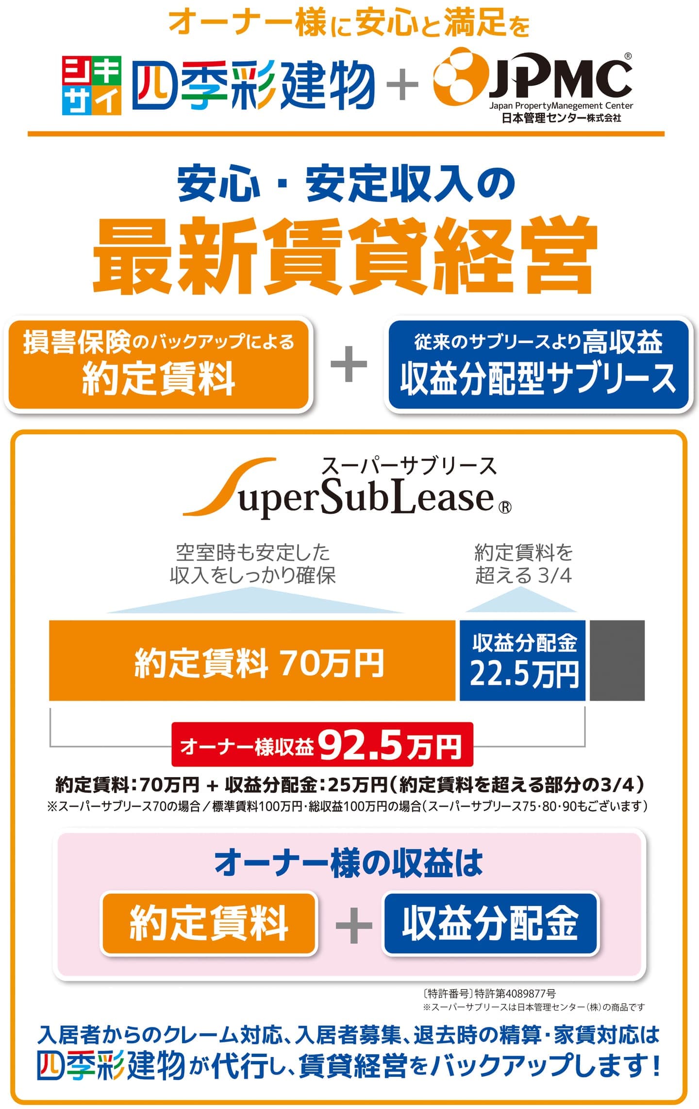 四季彩建物+日本管理センター株式会社